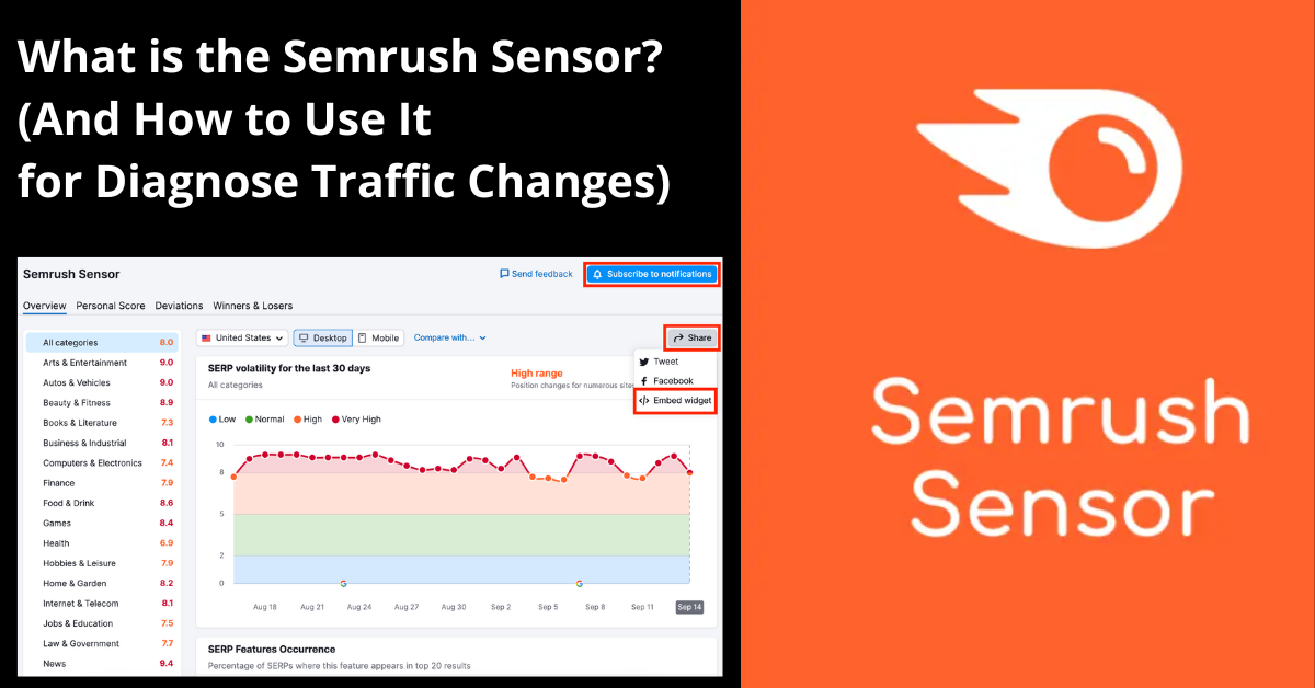 You are currently viewing Semrush Sensor: How to Use It to Monitor Algorithm and Traffic Shifts