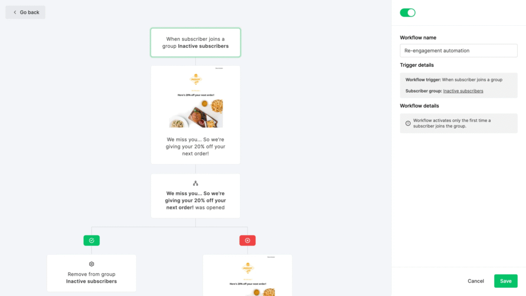 Mailerlite vs ActiveCampaign automation workflow comparison: MailerLite