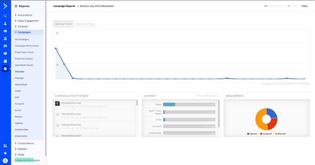 Mailerlite vs ActiveCampaign email campaign reporting dashboard comparison