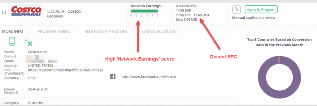 costco affiliate program