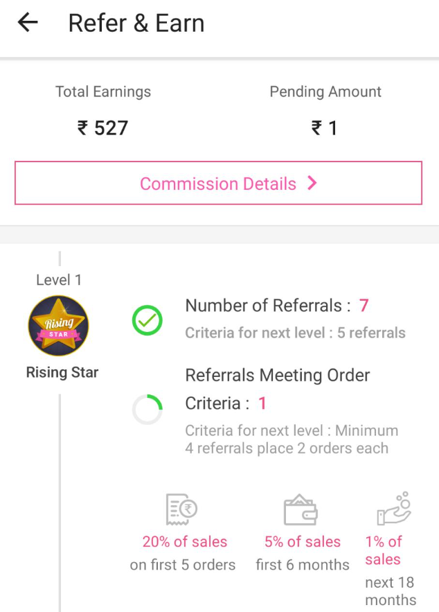 meesho affiliate program