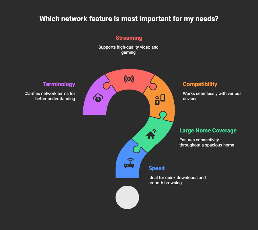 wifi booster vs extender