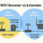 WiFi Booster vs Extender: What’s the Difference & Which One Actually Fixes Your Slow Internet?